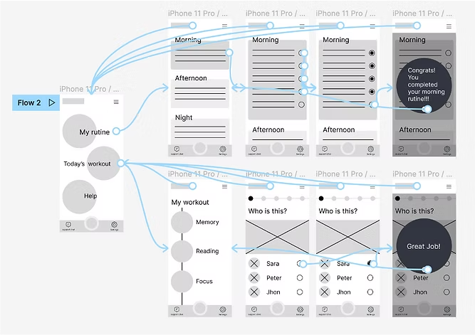 Paper sketches of early prototype
